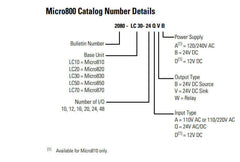 Diagram explaining the catalog number details for Rockwell Micro800 controllers, including base units, power supply options, and input/output types